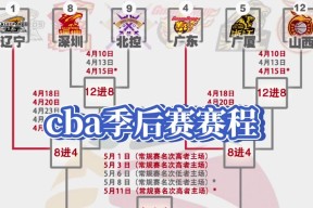 完美体育 -2025nba火夏季联赛赛程一览表