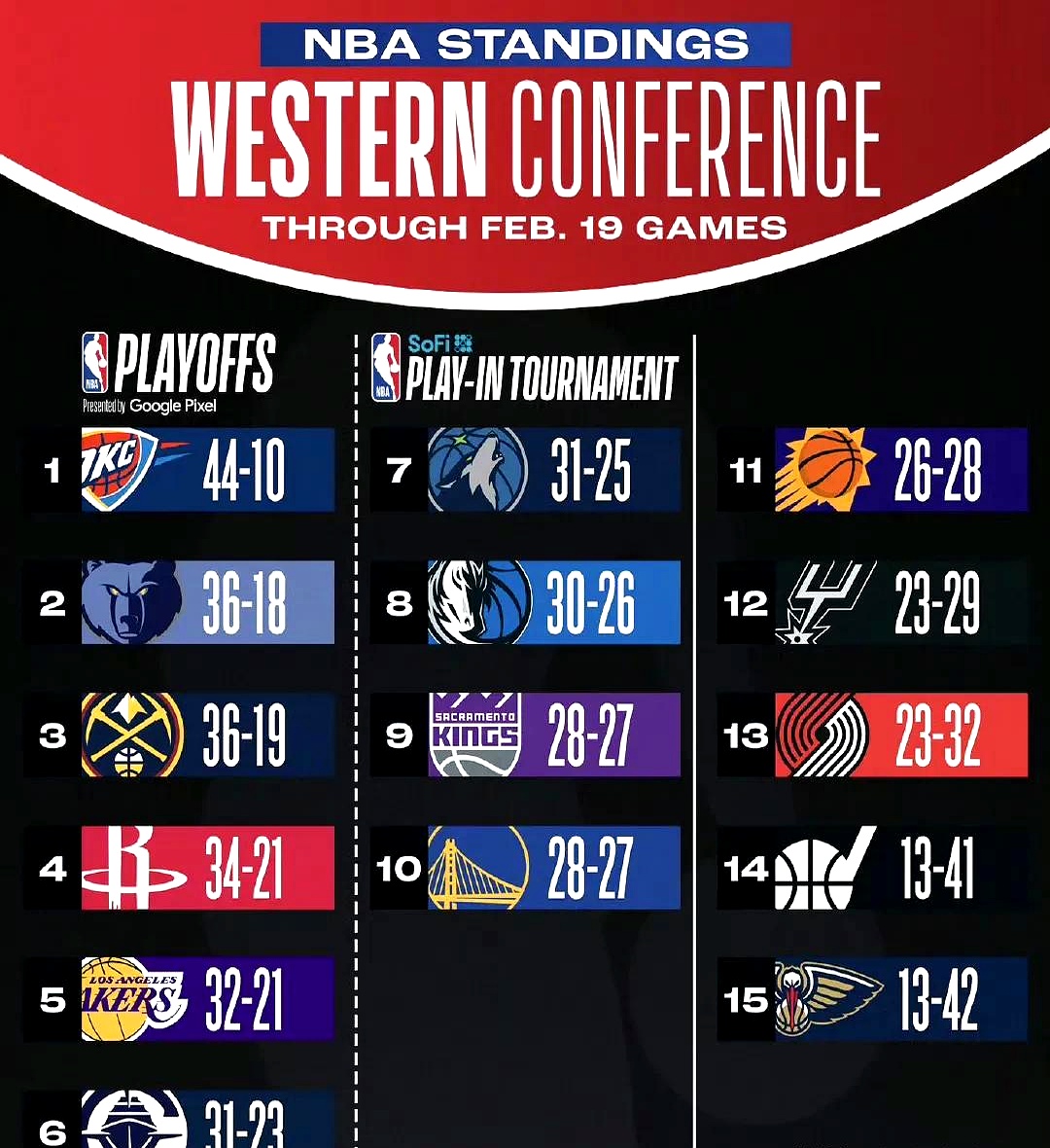 完美官网入口 -关于风云突变!明尼苏达森林狼集结日止住颓势,NBA总决赛版图或变,赛场秩序良好,球队文化再被提及的信息